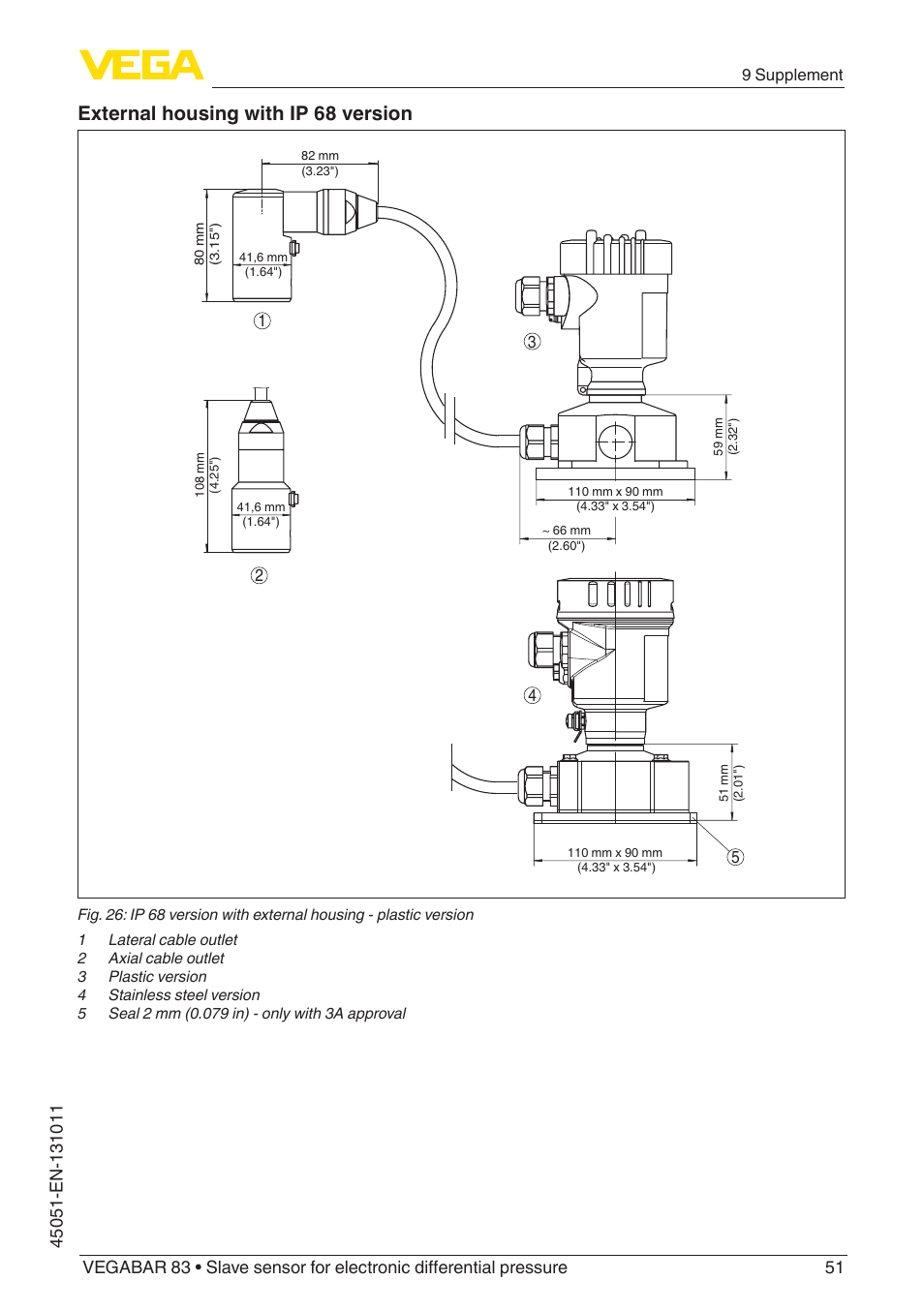 External housing with ip 68 version | VEGA VEGABAR 83 Save sensor - Operating Instructions User Manual | Page 51 / 60