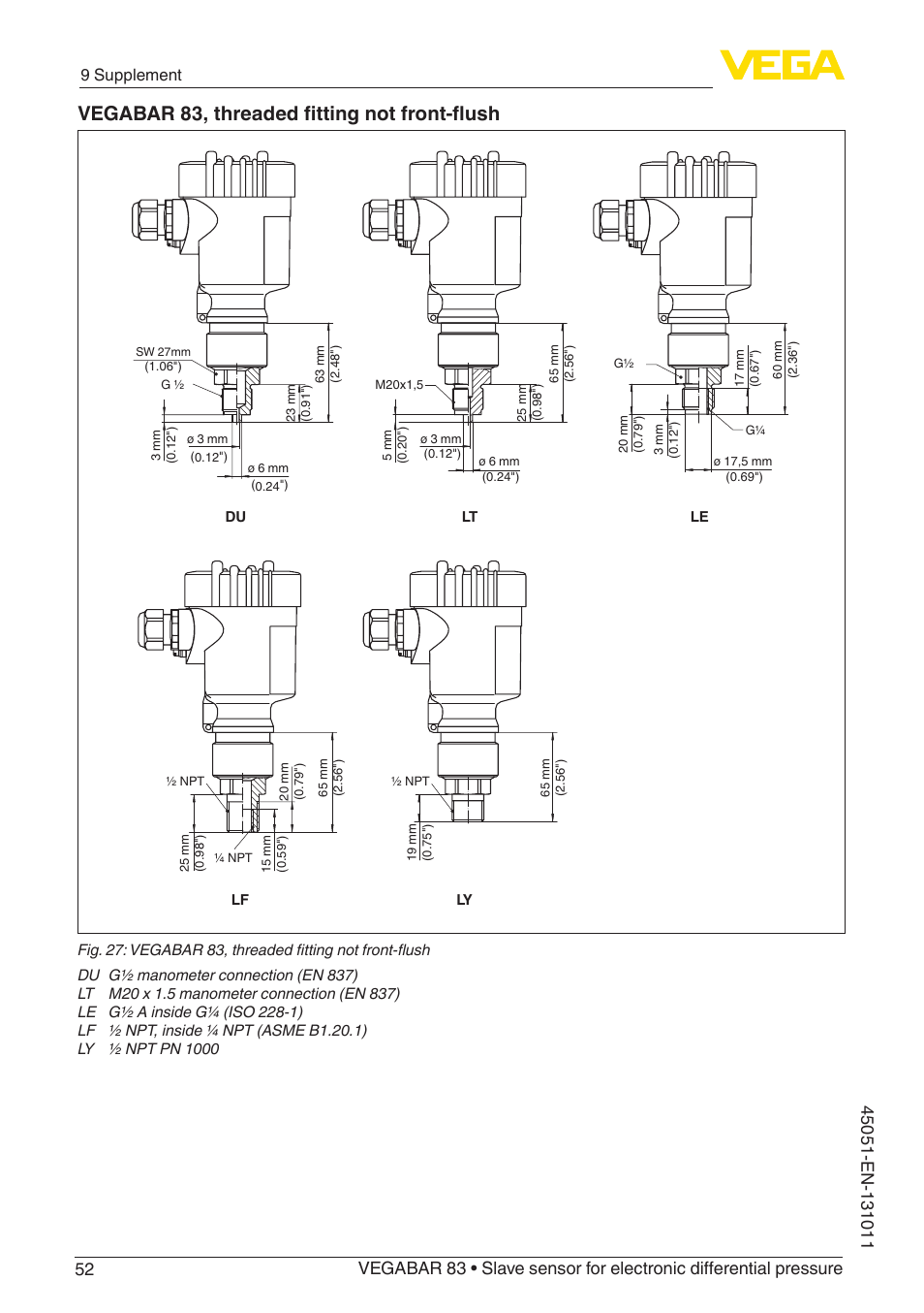 Vegabar 83, threaded fitting not front-flush, 9 supplement | VEGA VEGABAR 83 Save sensor - Operating Instructions User Manual | Page 52 / 60