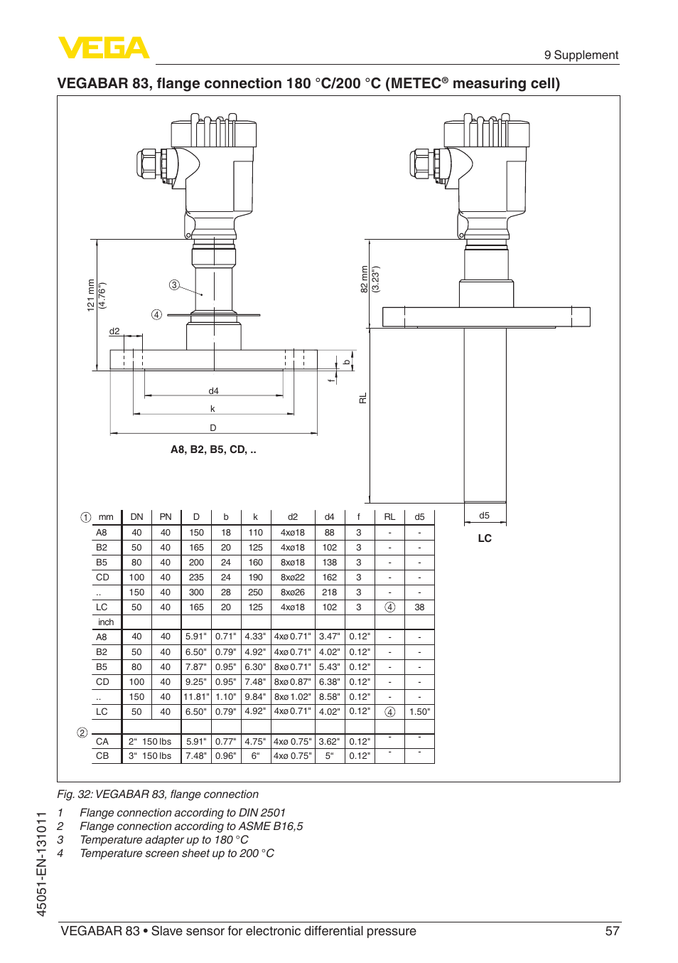 Measuring cell), 9 supplement | VEGA VEGABAR 83 Save sensor - Operating Instructions User Manual | Page 57 / 60
