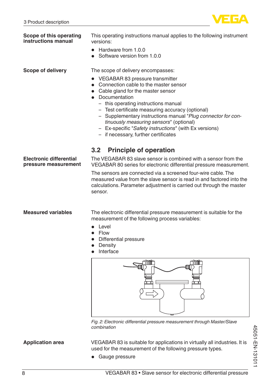 2 principle of operation | VEGA VEGABAR 83 Save sensor - Operating Instructions User Manual | Page 8 / 60