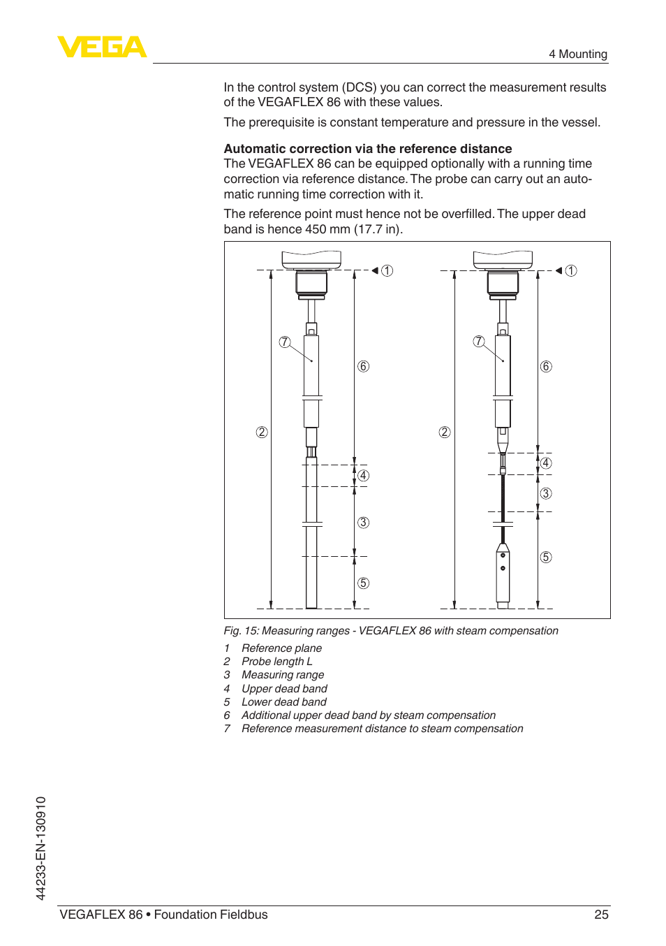 VEGA VEGAFLEX 86 Foundation Fieldbus User Manual | Page 25 / 108