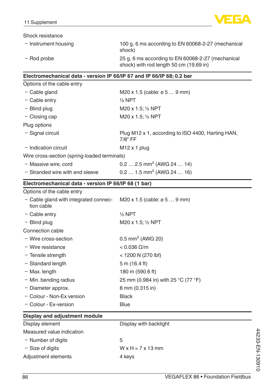 VEGA VEGAFLEX 86 Foundation Fieldbus User Manual | Page 86 / 108