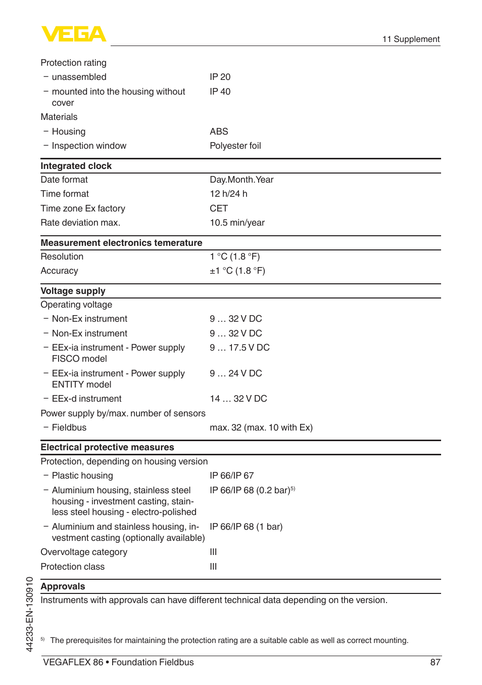 VEGA VEGAFLEX 86 Foundation Fieldbus User Manual | Page 87 / 108