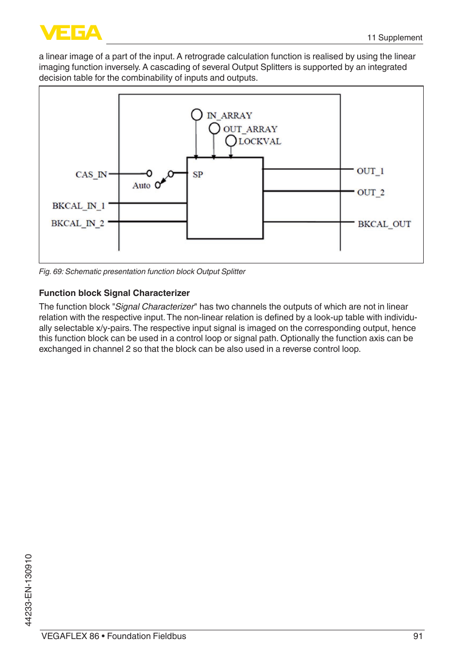 VEGA VEGAFLEX 86 Foundation Fieldbus User Manual | Page 91 / 108
