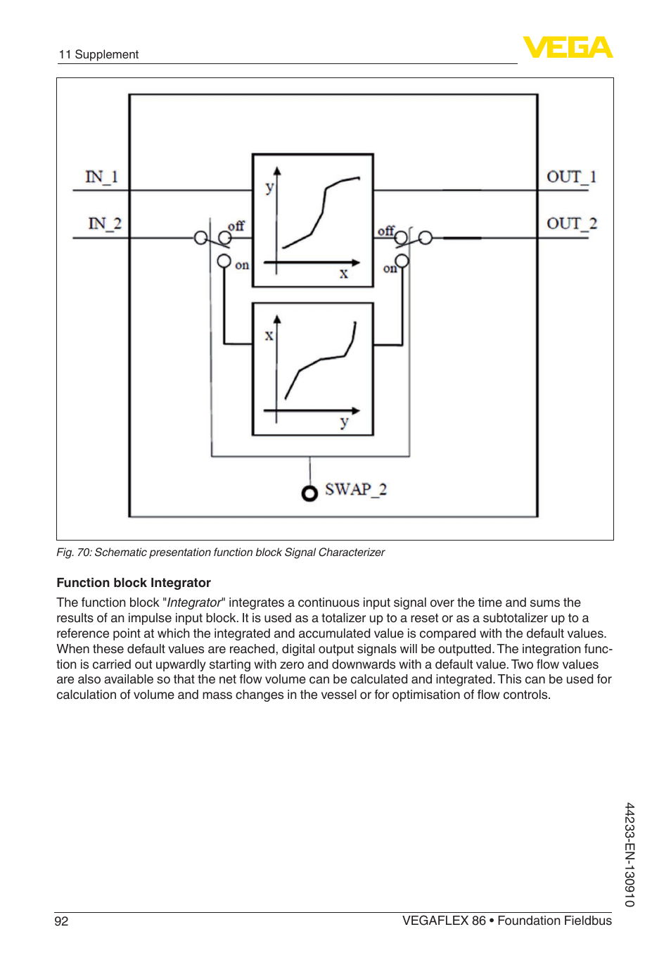 VEGA VEGAFLEX 86 Foundation Fieldbus User Manual | Page 92 / 108