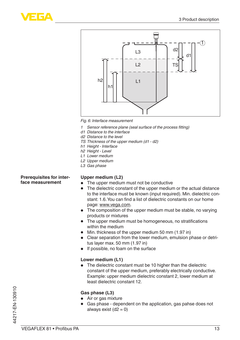 VEGA VEGAFLEX 81 Profibus PA User Manual | Page 13 / 104