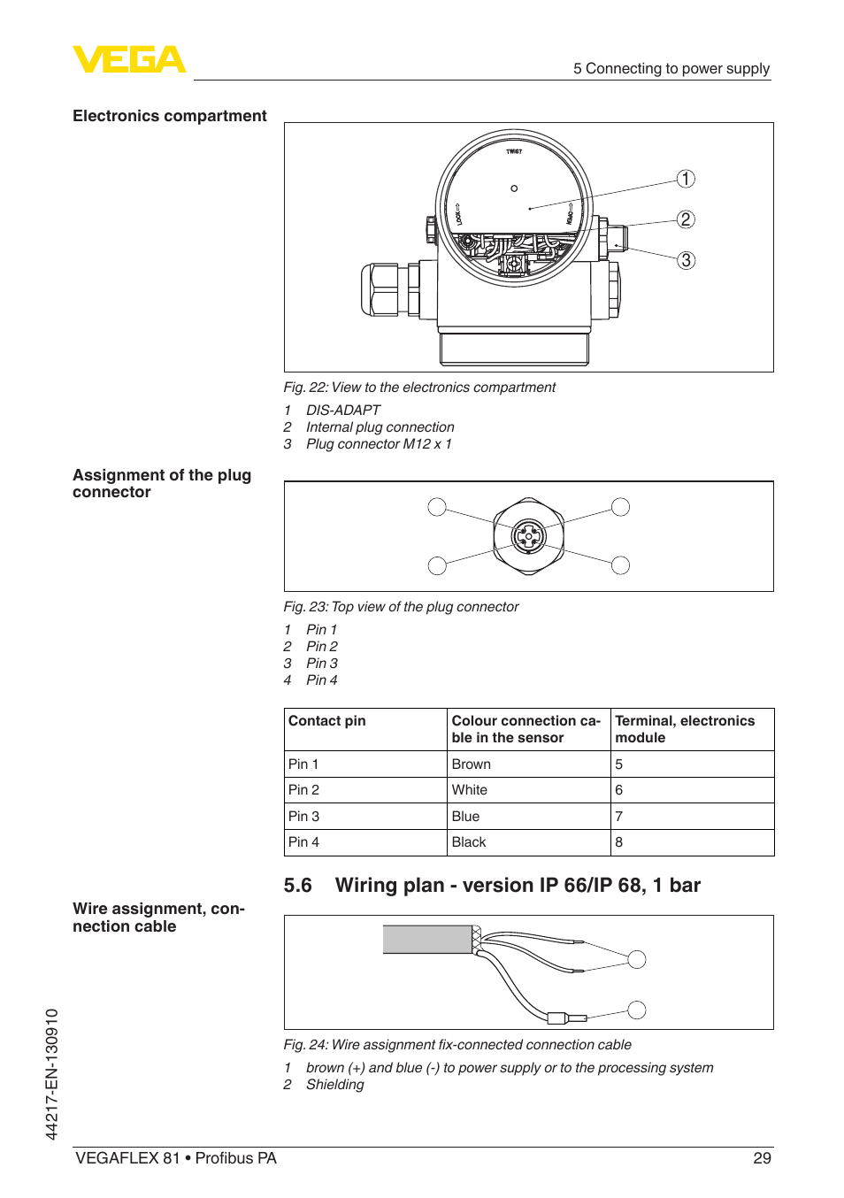 VEGA VEGAFLEX 81 Profibus PA User Manual | Page 29 / 104