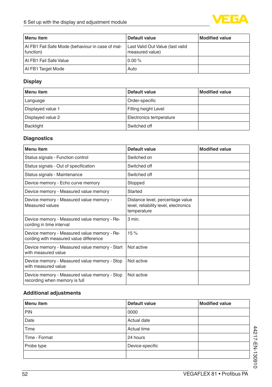 VEGA VEGAFLEX 81 Profibus PA User Manual | Page 52 / 104