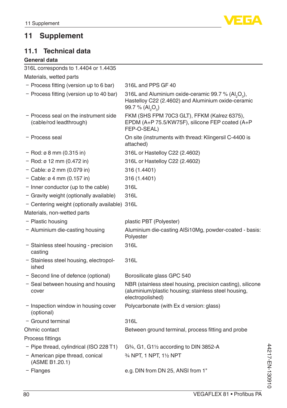 11 supplement, 1 technical data | VEGA VEGAFLEX 81 Profibus PA User Manual | Page 80 / 104