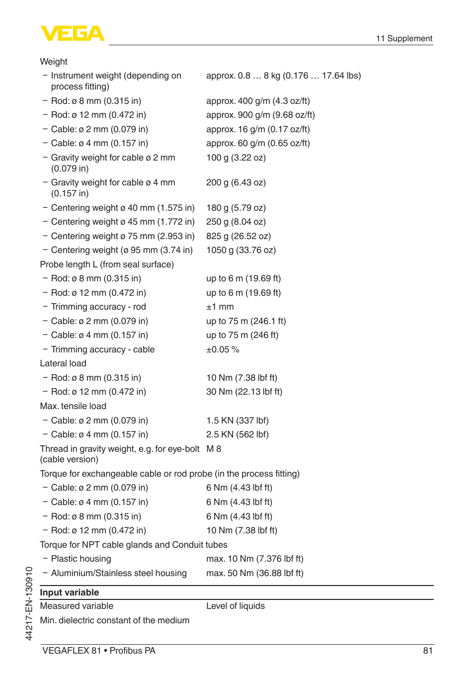 VEGA VEGAFLEX 81 Profibus PA User Manual | Page 81 / 104