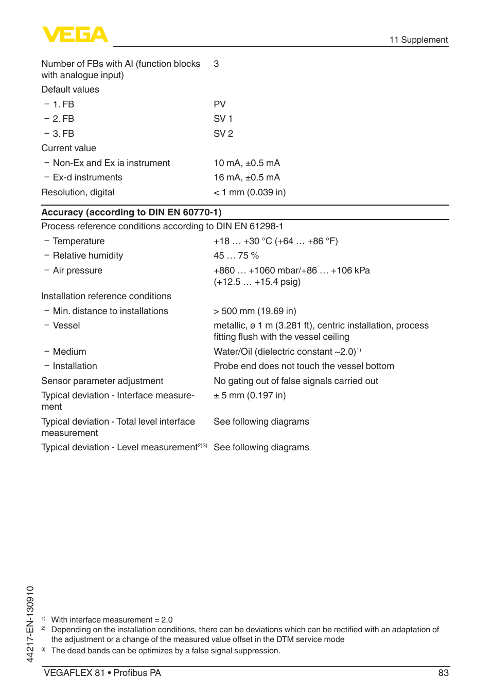 VEGA VEGAFLEX 81 Profibus PA User Manual | Page 83 / 104
