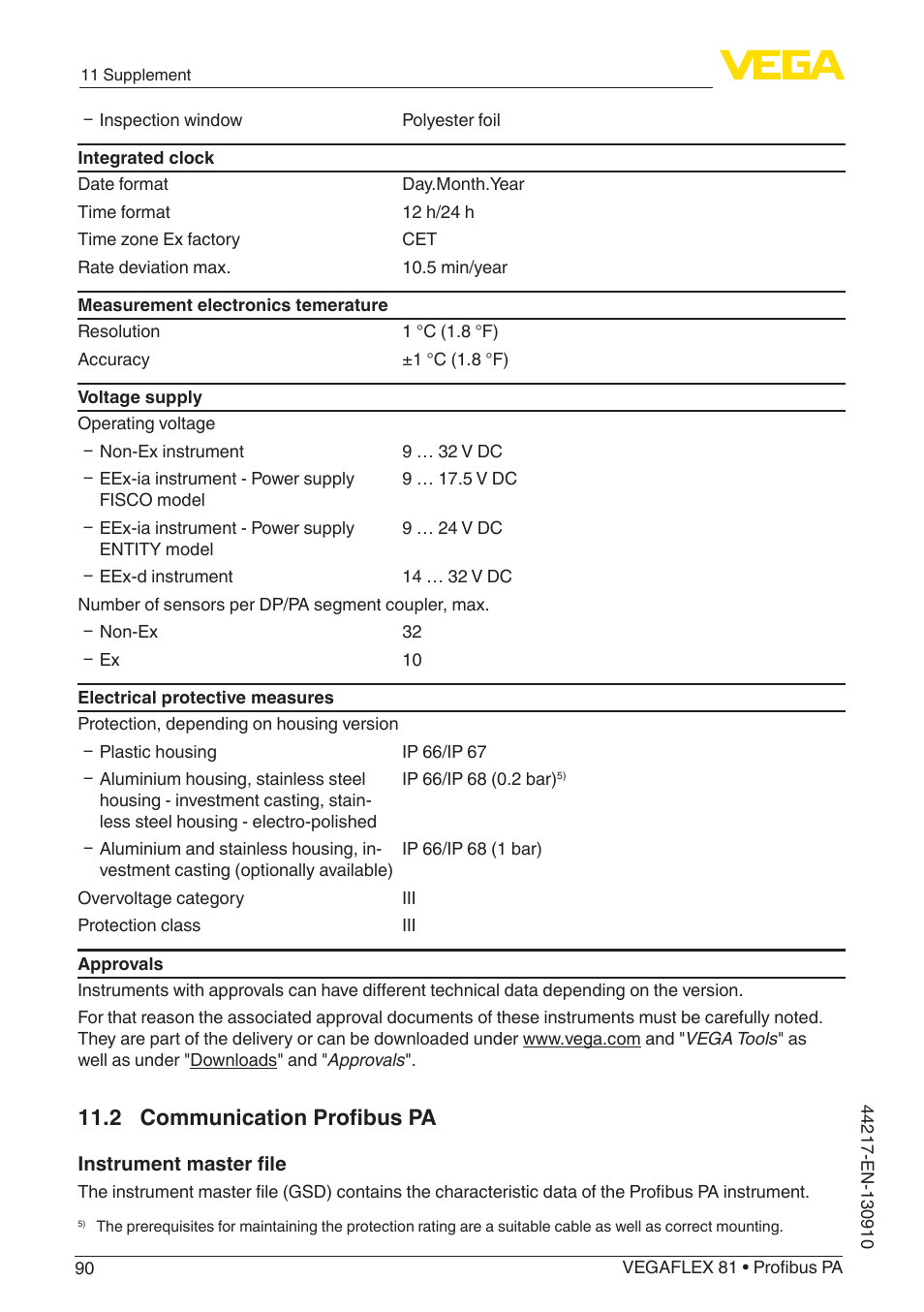 2 communication profibus pa | VEGA VEGAFLEX 81 Profibus PA User Manual | Page 90 / 104