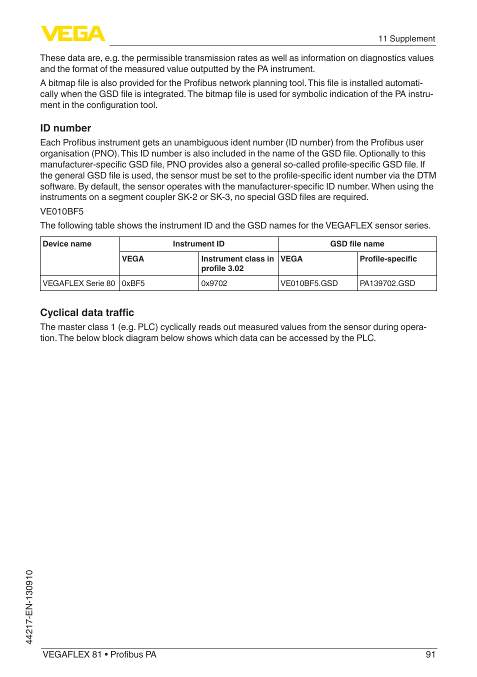 VEGA VEGAFLEX 81 Profibus PA User Manual | Page 91 / 104