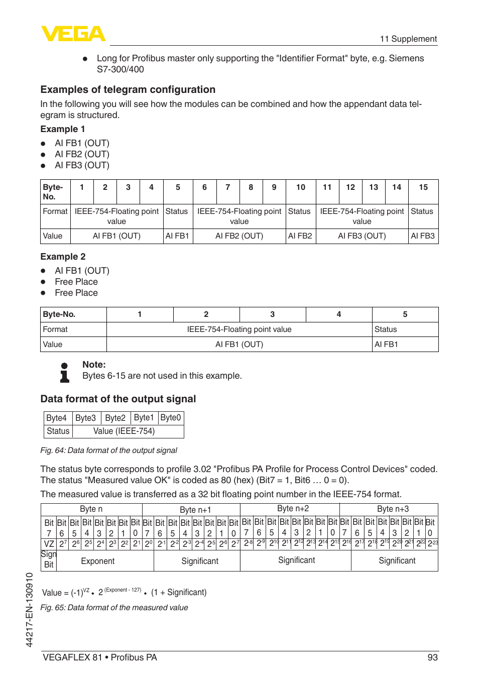 Examples of telegram configuration, Data format of the output signal | VEGA VEGAFLEX 81 Profibus PA User Manual | Page 93 / 104
