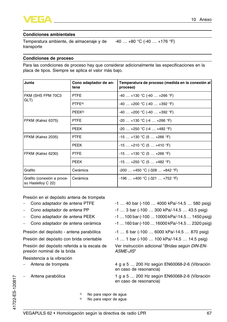 VEGA VEGAPULS 62 (≥ 2.0.0 - ≥ 4.0.0) Modbus and Levelmaster protocol Approval according to LPR radio standard User Manual | Page 67 / 100