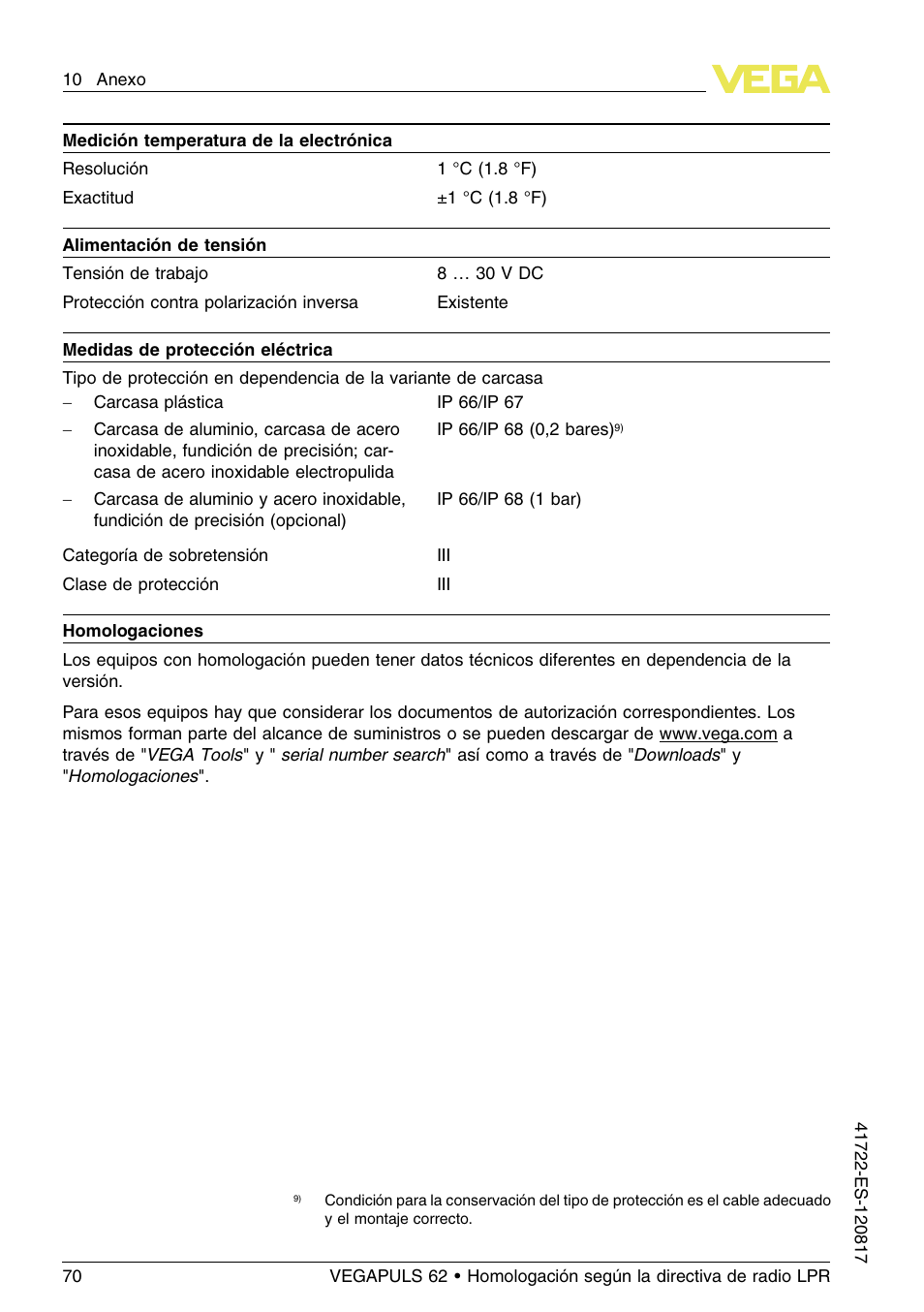 VEGA VEGAPULS 62 (≥ 2.0.0 - ≥ 4.0.0) Modbus and Levelmaster protocol Approval according to LPR radio standard User Manual | Page 70 / 100