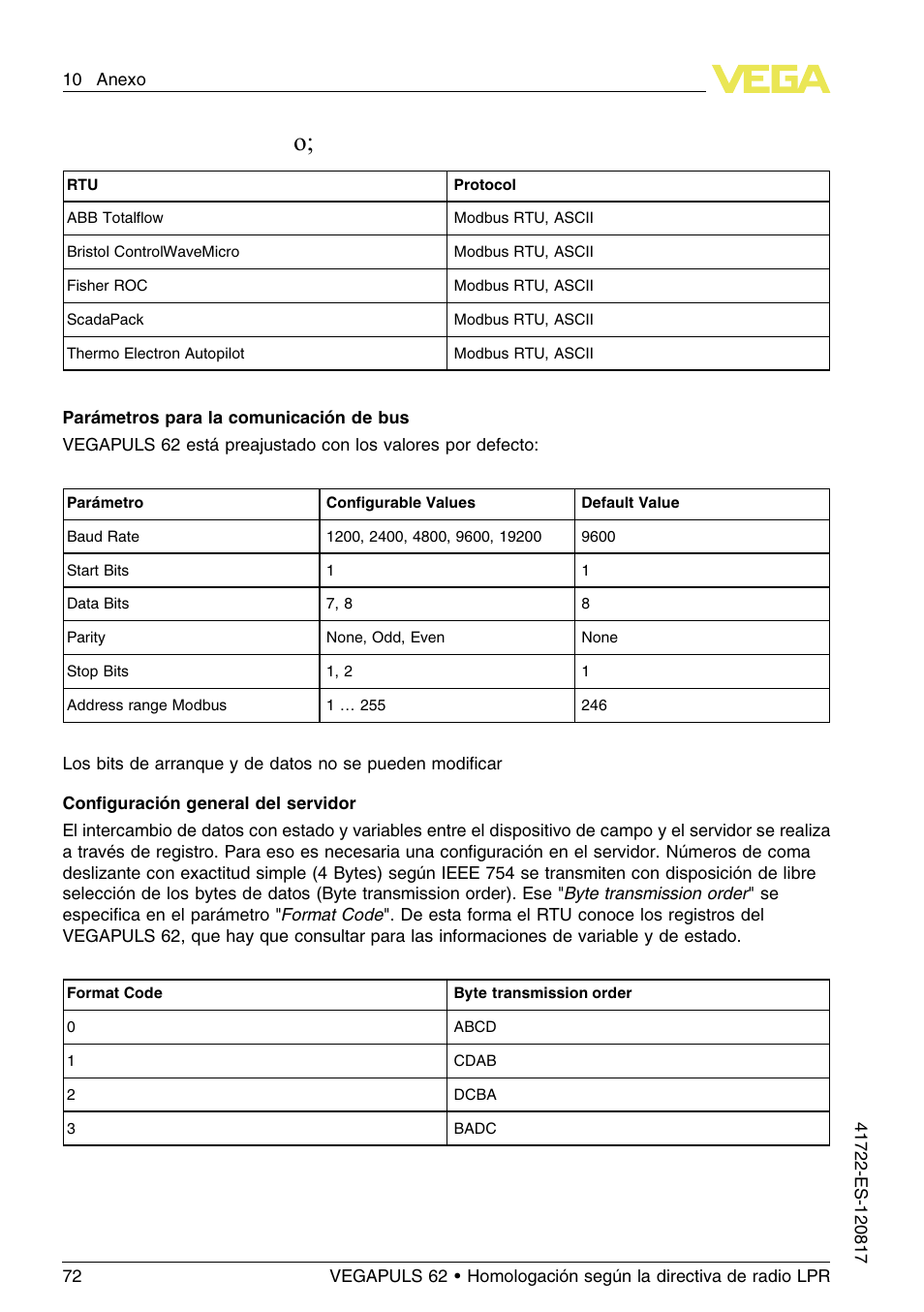 VEGA VEGAPULS 62 (≥ 2.0.0 - ≥ 4.0.0) Modbus and Levelmaster protocol Approval according to LPR radio standard User Manual | Page 72 / 100