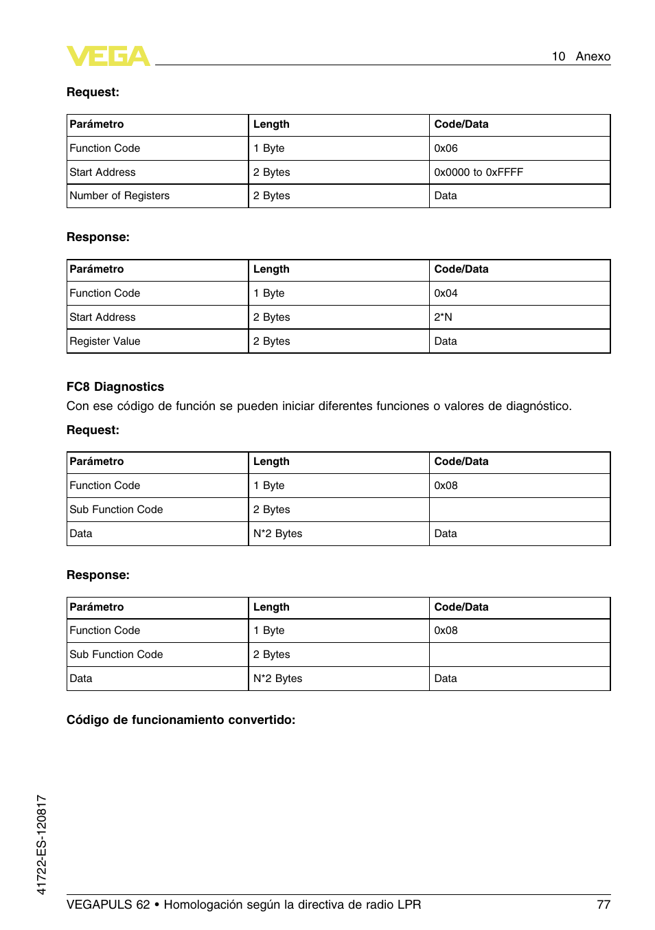 VEGA VEGAPULS 62 (≥ 2.0.0 - ≥ 4.0.0) Modbus and Levelmaster protocol Approval according to LPR radio standard User Manual | Page 77 / 100