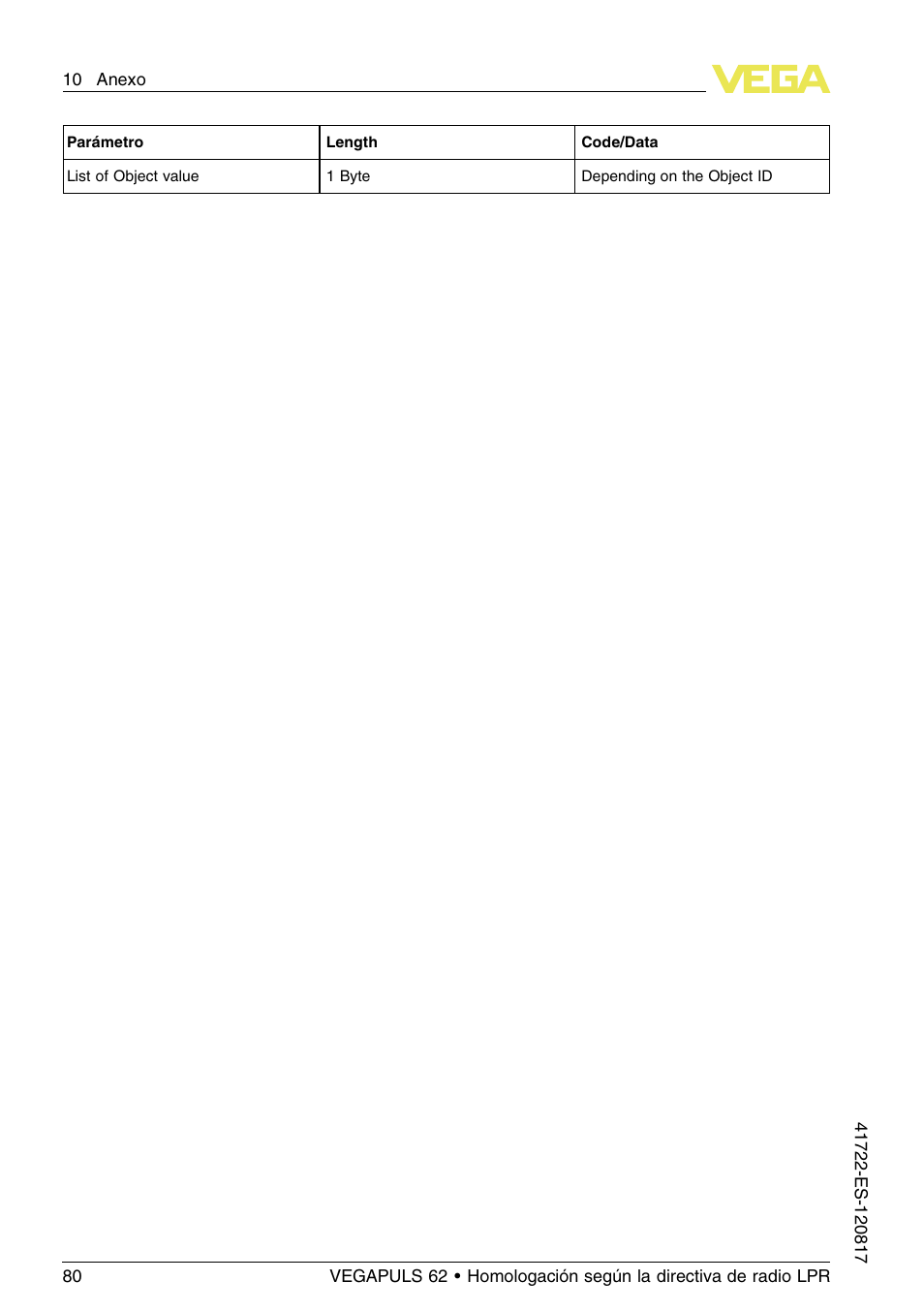 VEGA VEGAPULS 62 (≥ 2.0.0 - ≥ 4.0.0) Modbus and Levelmaster protocol Approval according to LPR radio standard User Manual | Page 80 / 100