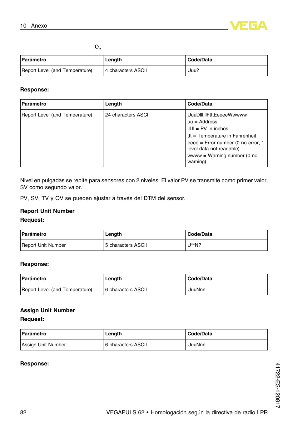 VEGA VEGAPULS 62 (≥ 2.0.0 - ≥ 4.0.0) Modbus and Levelmaster protocol Approval according to LPR radio standard User Manual | Page 82 / 100