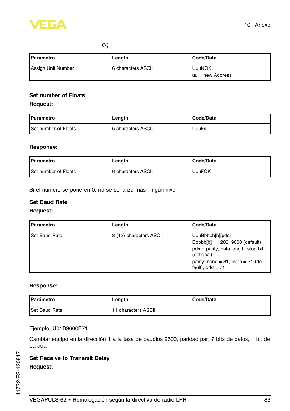 VEGA VEGAPULS 62 (≥ 2.0.0 - ≥ 4.0.0) Modbus and Levelmaster protocol Approval according to LPR radio standard User Manual | Page 83 / 100