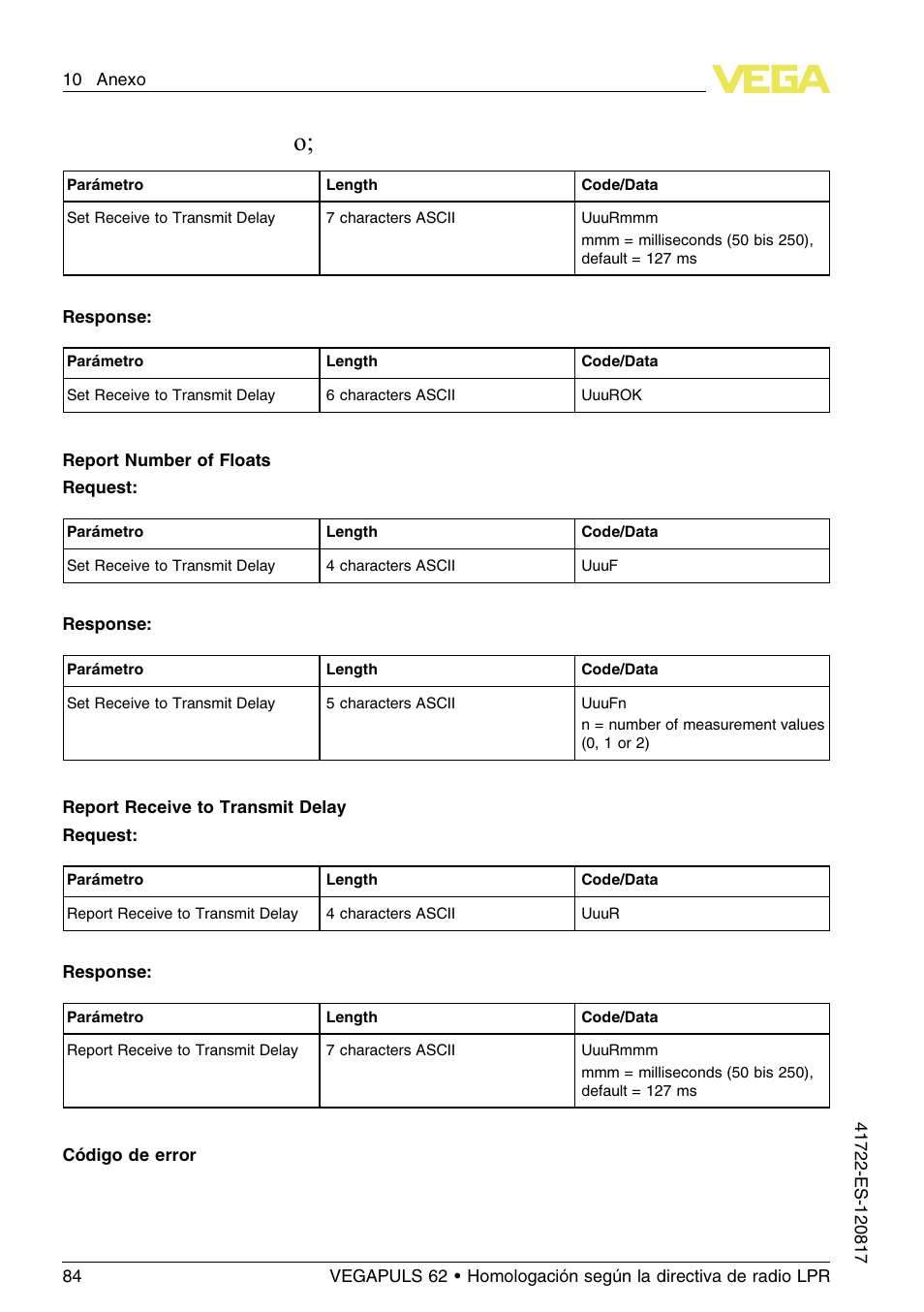 VEGA VEGAPULS 62 (≥ 2.0.0 - ≥ 4.0.0) Modbus and Levelmaster protocol Approval according to LPR radio standard User Manual | Page 84 / 100