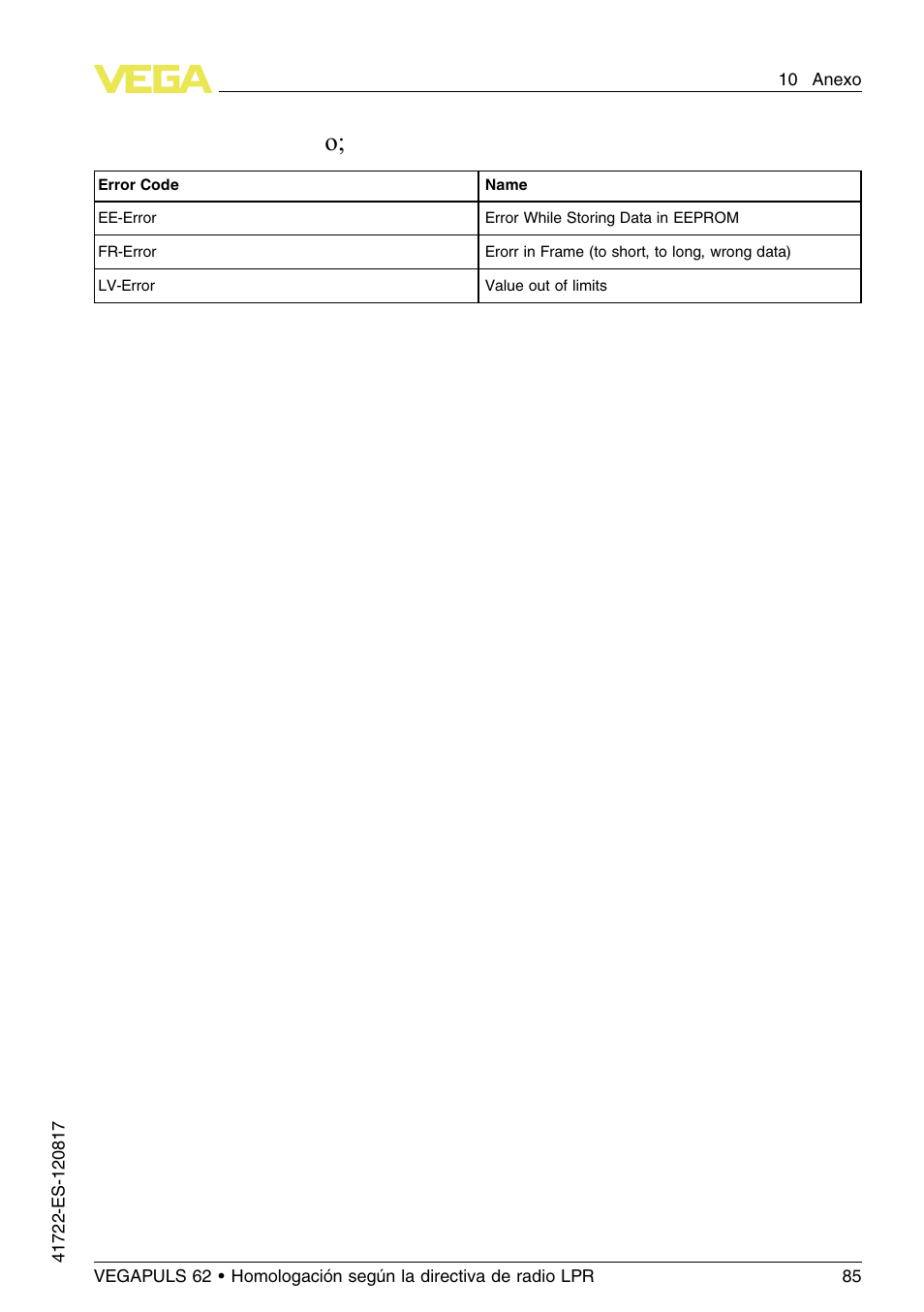 VEGA VEGAPULS 62 (≥ 2.0.0 - ≥ 4.0.0) Modbus and Levelmaster protocol Approval according to LPR radio standard User Manual | Page 85 / 100