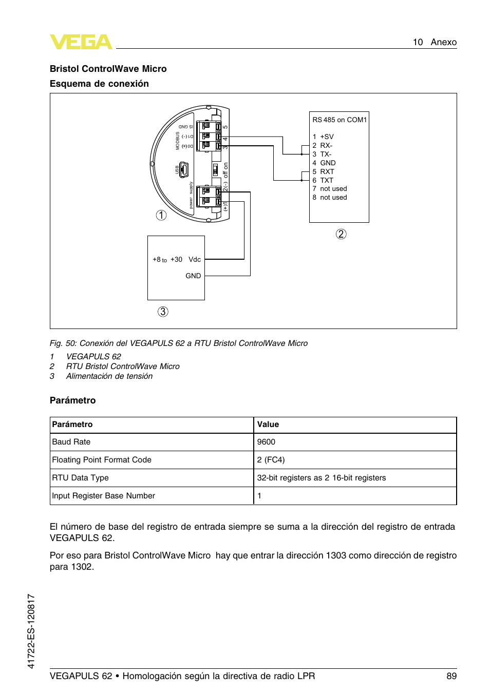 Bristol controlwave micro esquema de conexión, Parámetro | VEGA VEGAPULS 62 (≥ 2.0.0 - ≥ 4.0.0) Modbus and Levelmaster protocol Approval according to LPR radio standard User Manual | Page 89 / 100