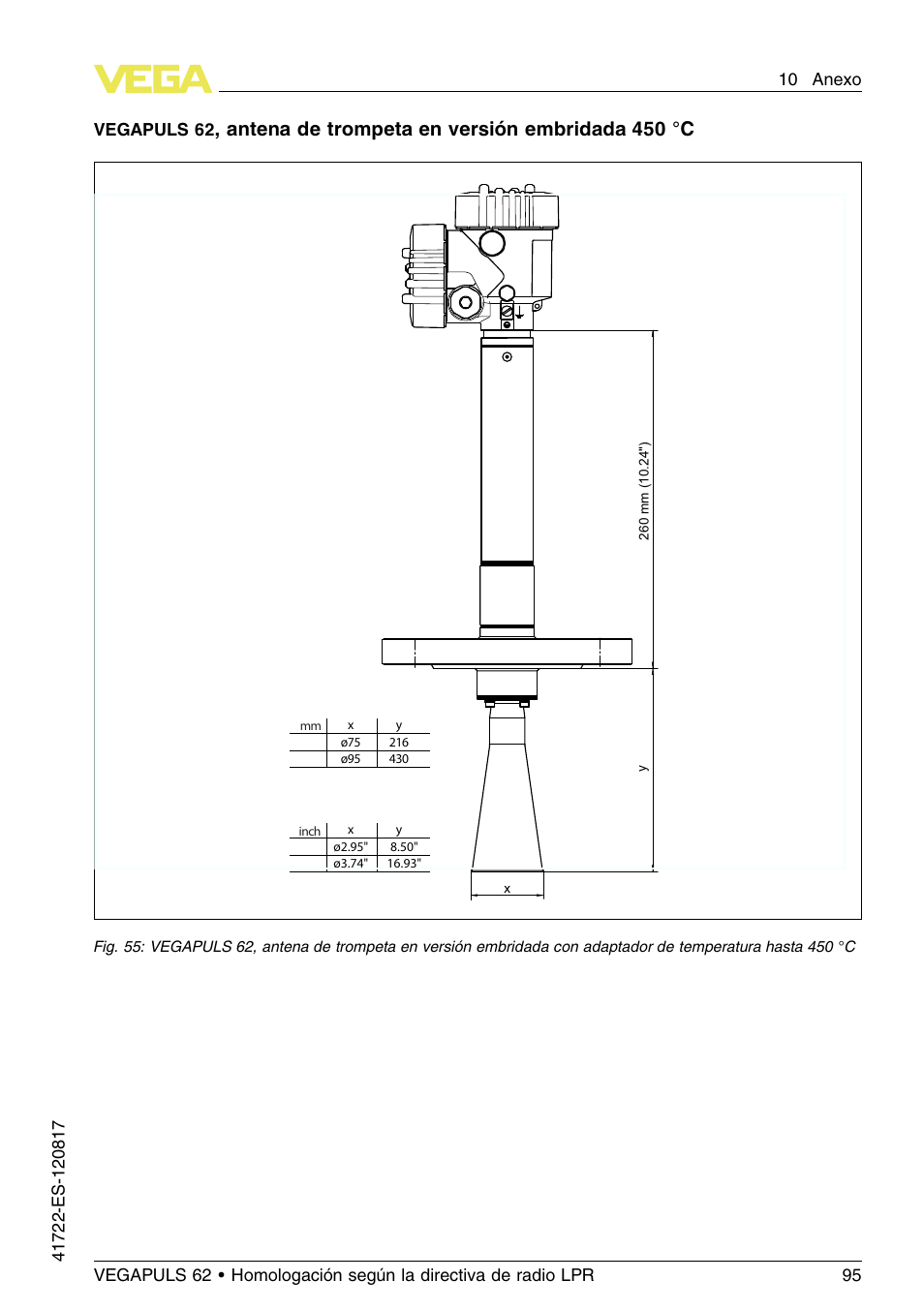 Antena de trompeta en versión embridada 450 °c | VEGA VEGAPULS 62 (≥ 2.0.0 - ≥ 4.0.0) Modbus and Levelmaster protocol Approval according to LPR radio standard User Manual | Page 95 / 100