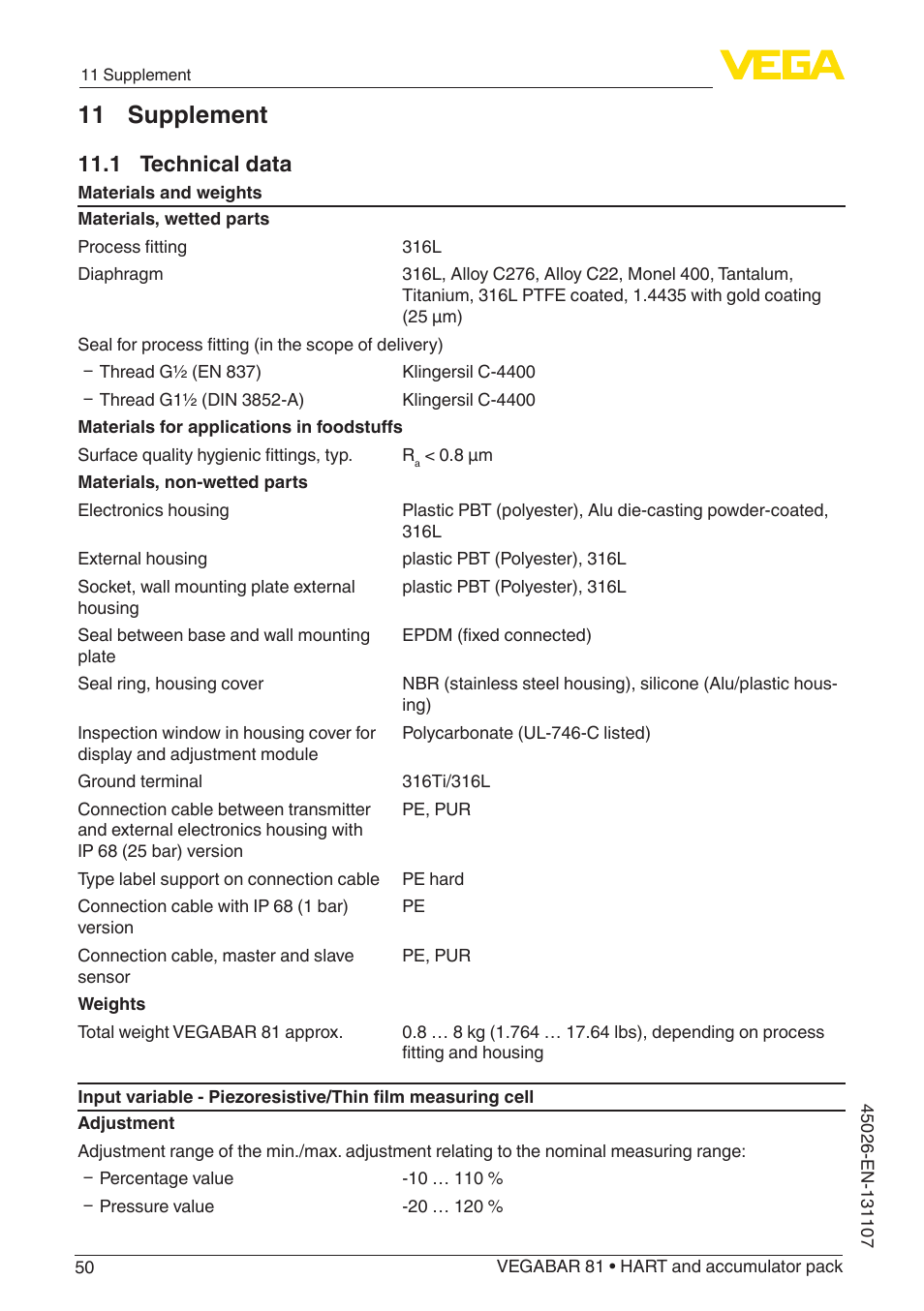 11 supplement, 1 technical data | VEGA VEGABAR 81 HART and accumulator pack - Operating Instructions User Manual | Page 50 / 68