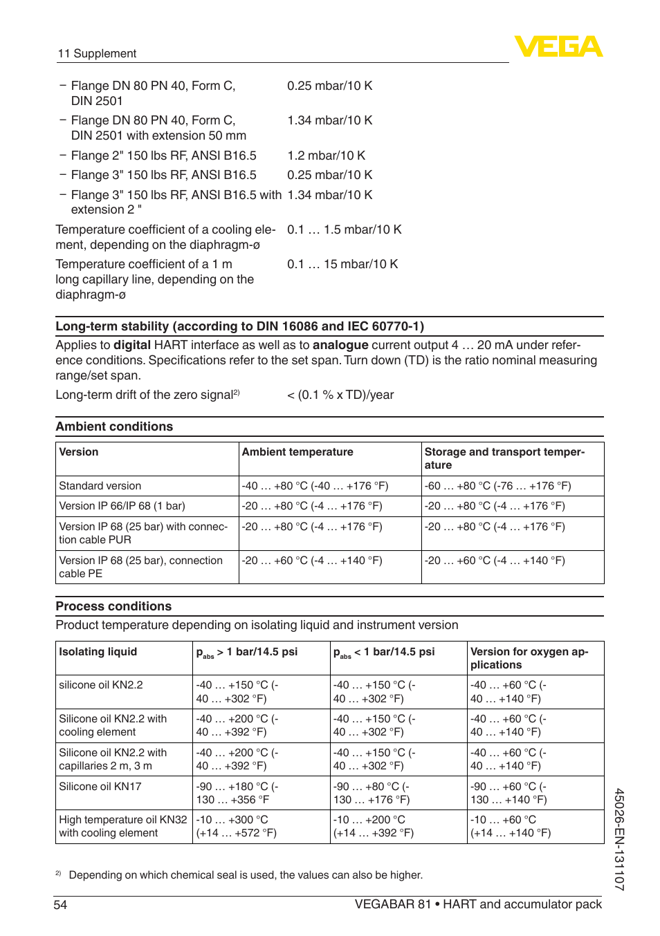 VEGA VEGABAR 81 HART and accumulator pack - Operating Instructions User Manual | Page 54 / 68