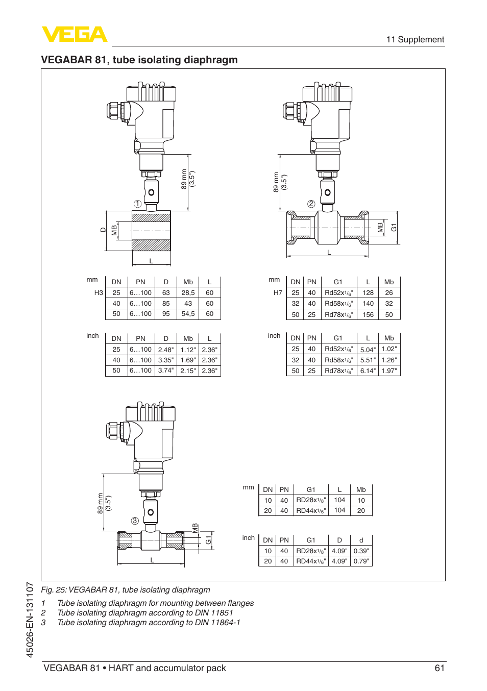 Vegabar 81, tube isolating diaphragm, 11 supplement | VEGA VEGABAR 81 HART and accumulator pack - Operating Instructions User Manual | Page 61 / 68