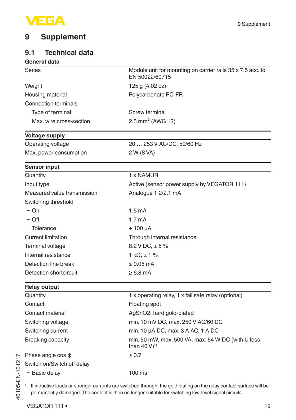 9 supplement, 1 technical data | VEGA VEGATOR 111 User Manual | Page 19 / 24