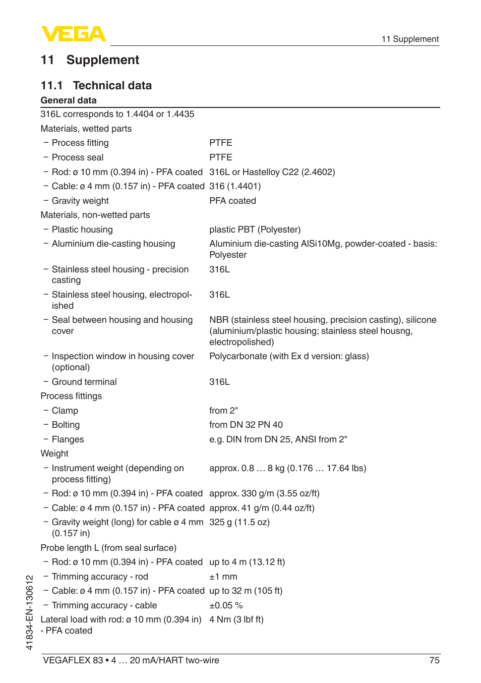 11 supplement, 1 technical data | VEGA VEGAFLEX 83 4 … 20 mA_HART two-wire PFA insulated User Manual | Page 75 / 96