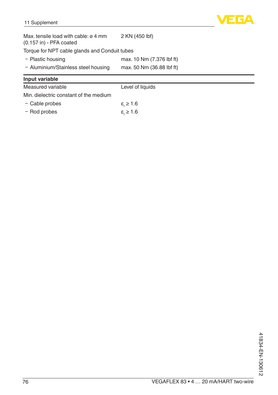 VEGA VEGAFLEX 83 4 … 20 mA_HART two-wire PFA insulated User Manual | Page 76 / 96