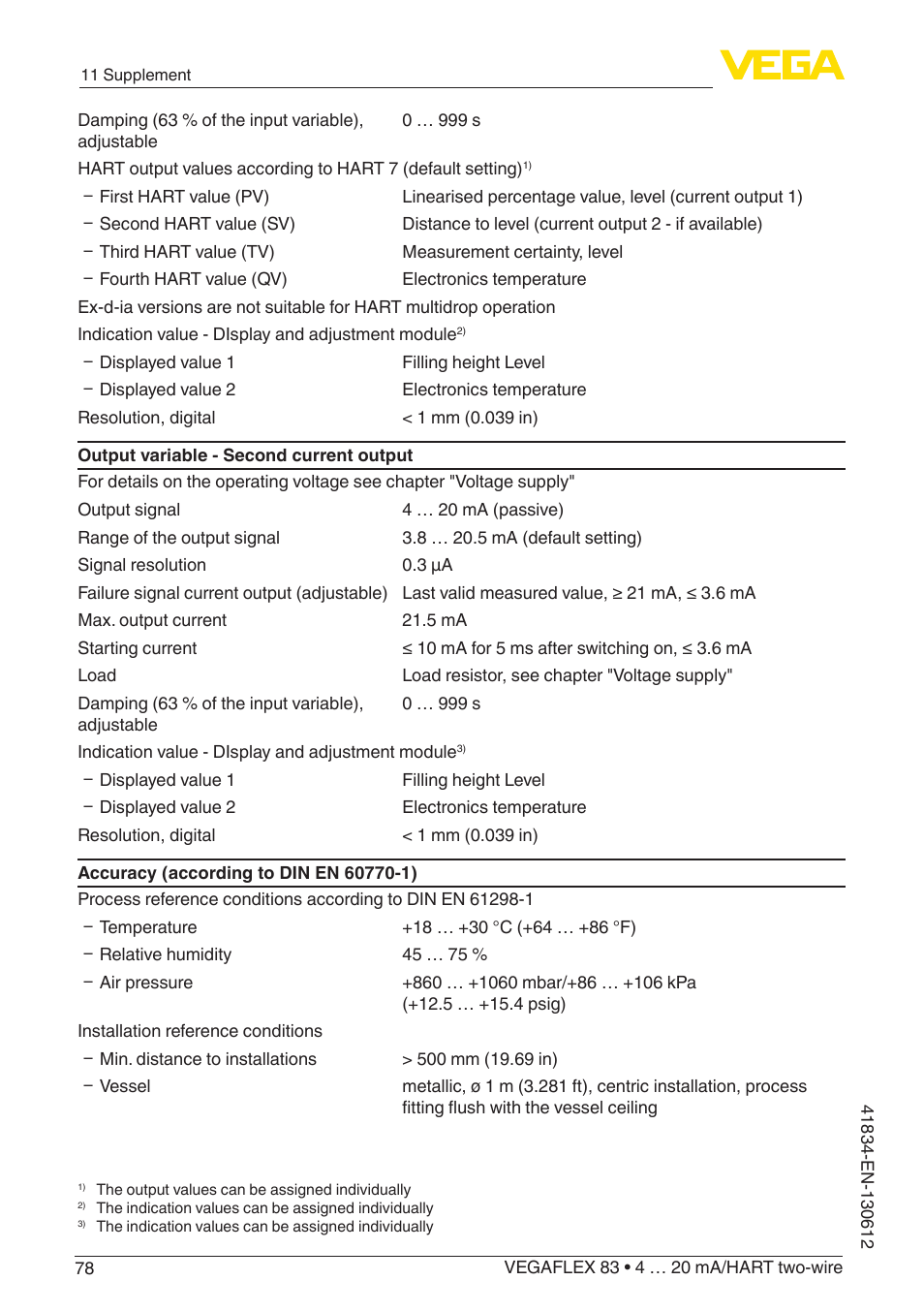 VEGA VEGAFLEX 83 4 … 20 mA_HART two-wire PFA insulated User Manual | Page 78 / 96