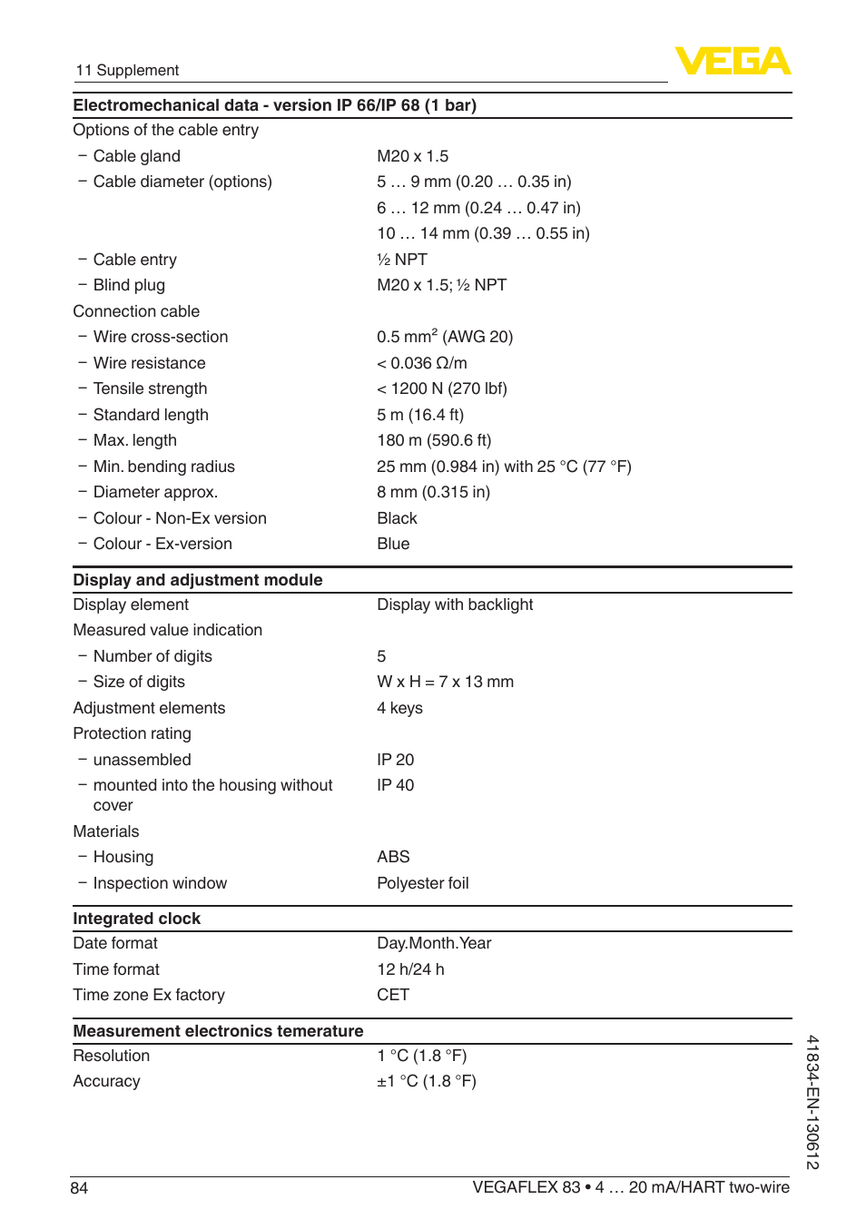 VEGA VEGAFLEX 83 4 … 20 mA_HART two-wire PFA insulated User Manual | Page 84 / 96