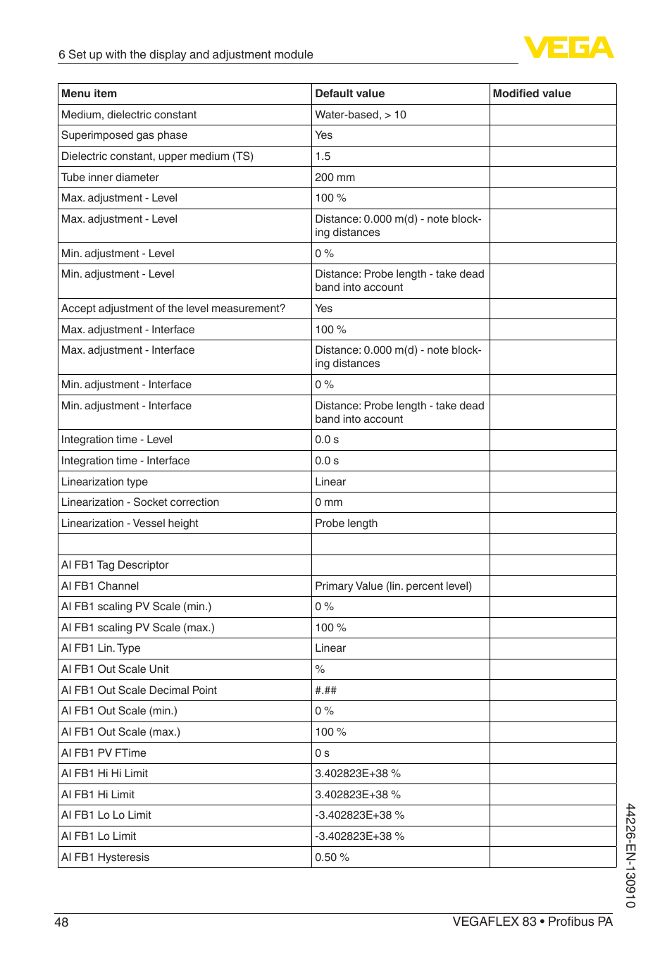 VEGA VEGAFLEX 83 Profibus PA PFA insulated User Manual | Page 48 / 96