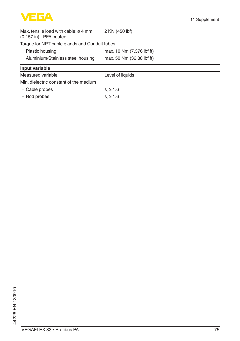 VEGA VEGAFLEX 83 Profibus PA PFA insulated User Manual | Page 75 / 96