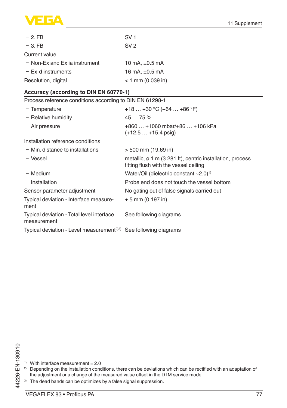 VEGA VEGAFLEX 83 Profibus PA PFA insulated User Manual | Page 77 / 96