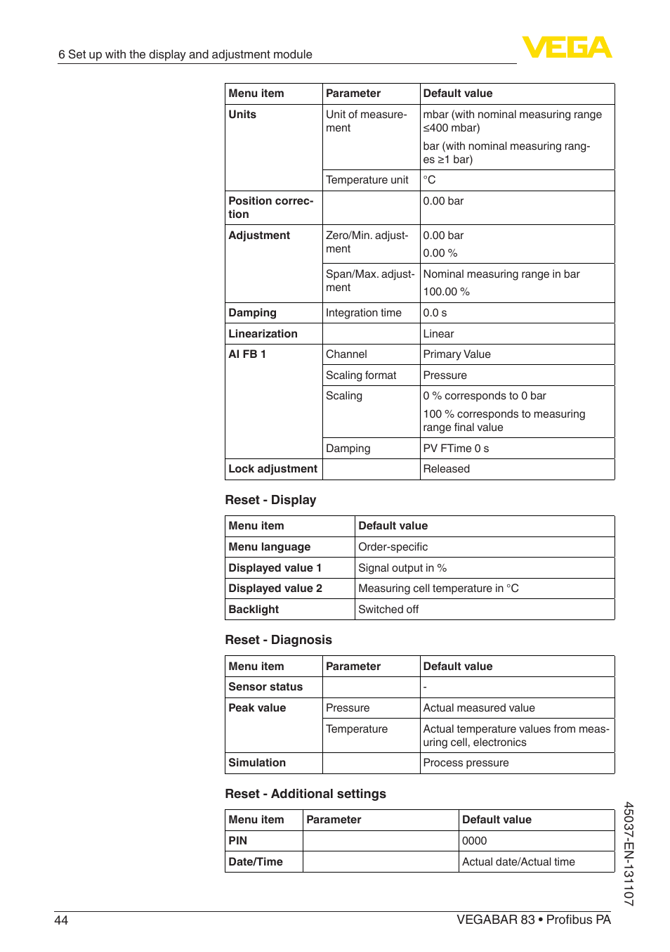 VEGA VEGABAR 83 Profibus PA - Operating Instructions User Manual | Page 44 / 88