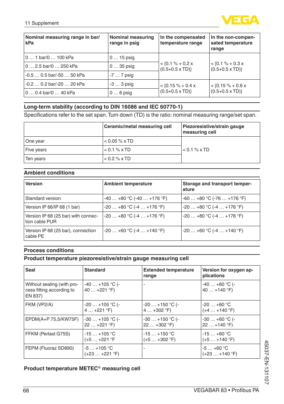 VEGA VEGABAR 83 Profibus PA - Operating Instructions User Manual | Page 68 / 88