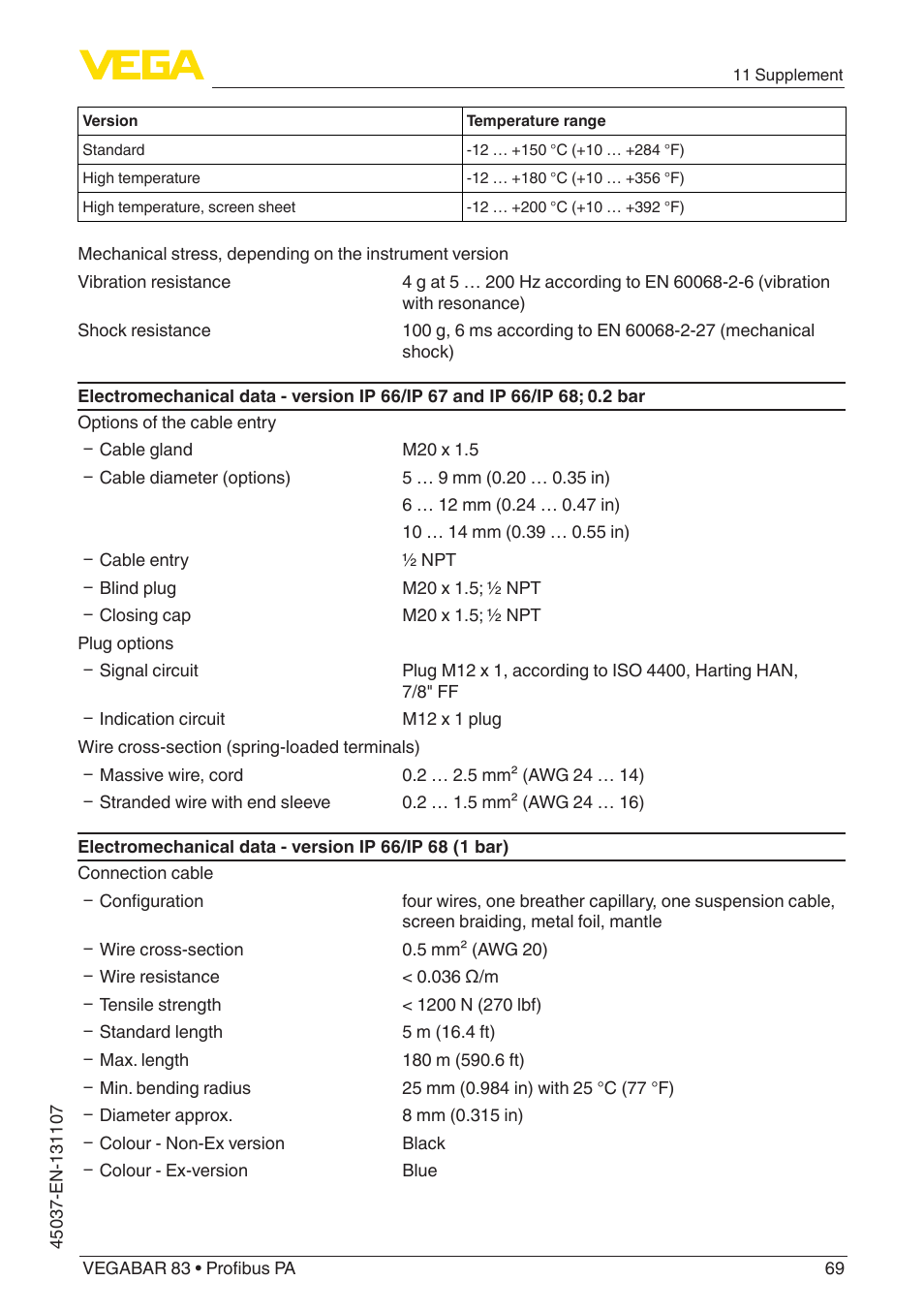 VEGA VEGABAR 83 Profibus PA - Operating Instructions User Manual | Page 69 / 88