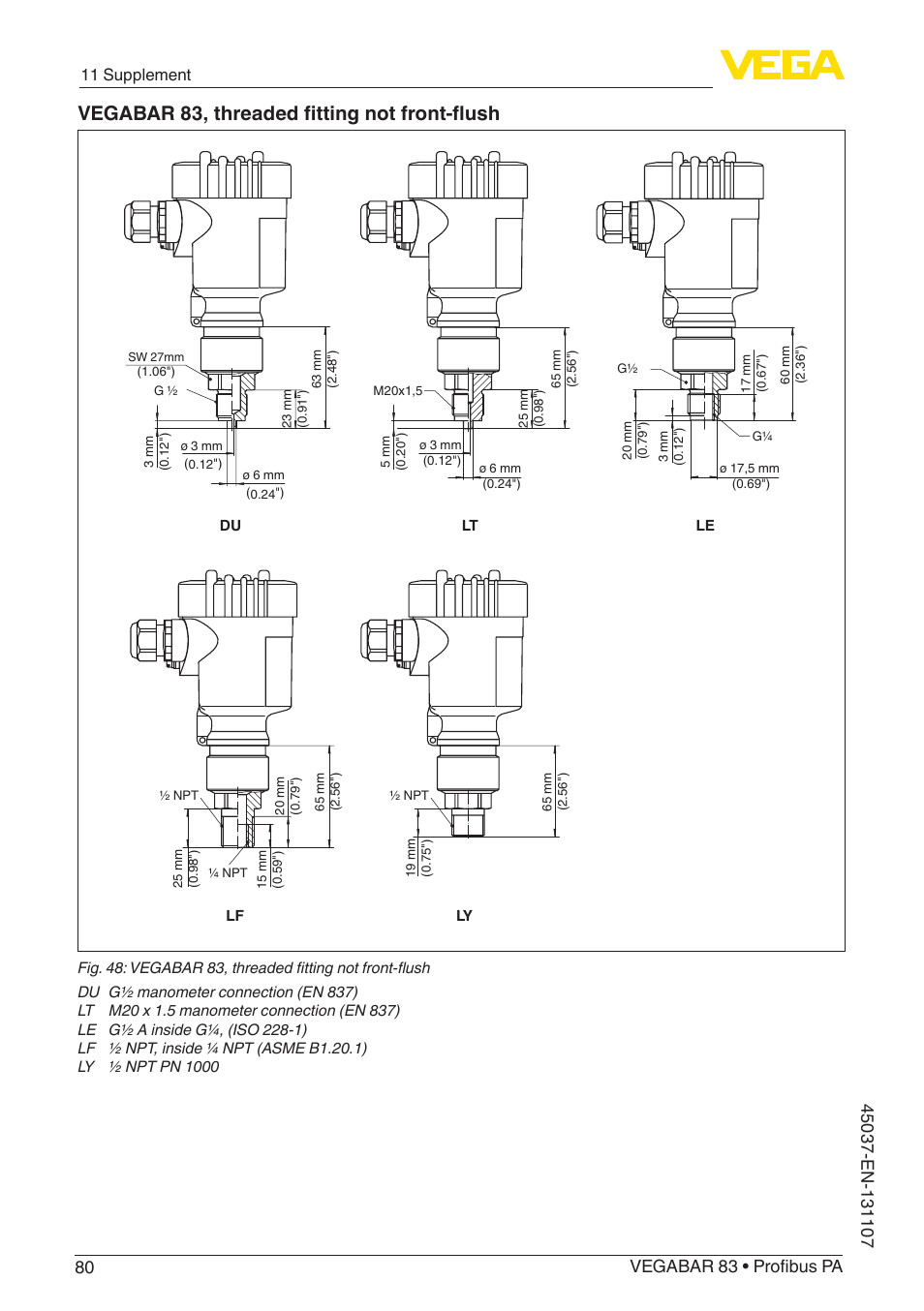 Vegabar 83, threaded fitting not front-flush | VEGA VEGABAR 83 Profibus PA - Operating Instructions User Manual | Page 80 / 88