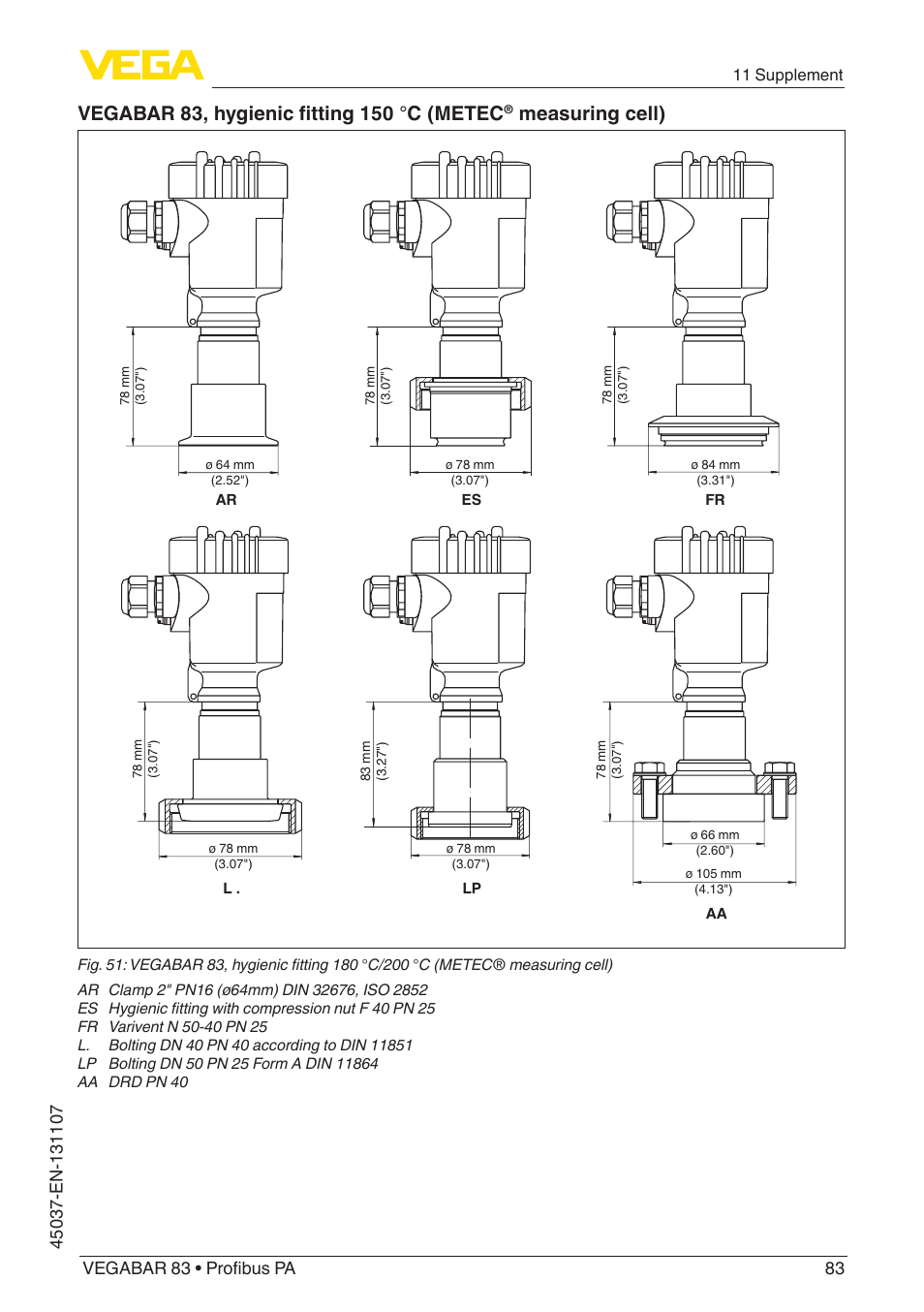 Measuring cell) | VEGA VEGABAR 83 Profibus PA - Operating Instructions User Manual | Page 83 / 88