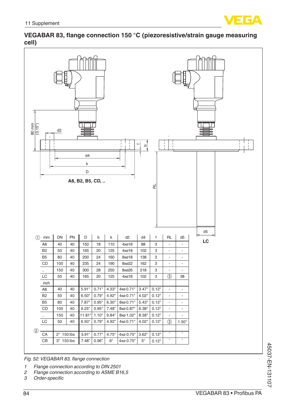 11 supplement | VEGA VEGABAR 83 Profibus PA - Operating Instructions User Manual | Page 84 / 88