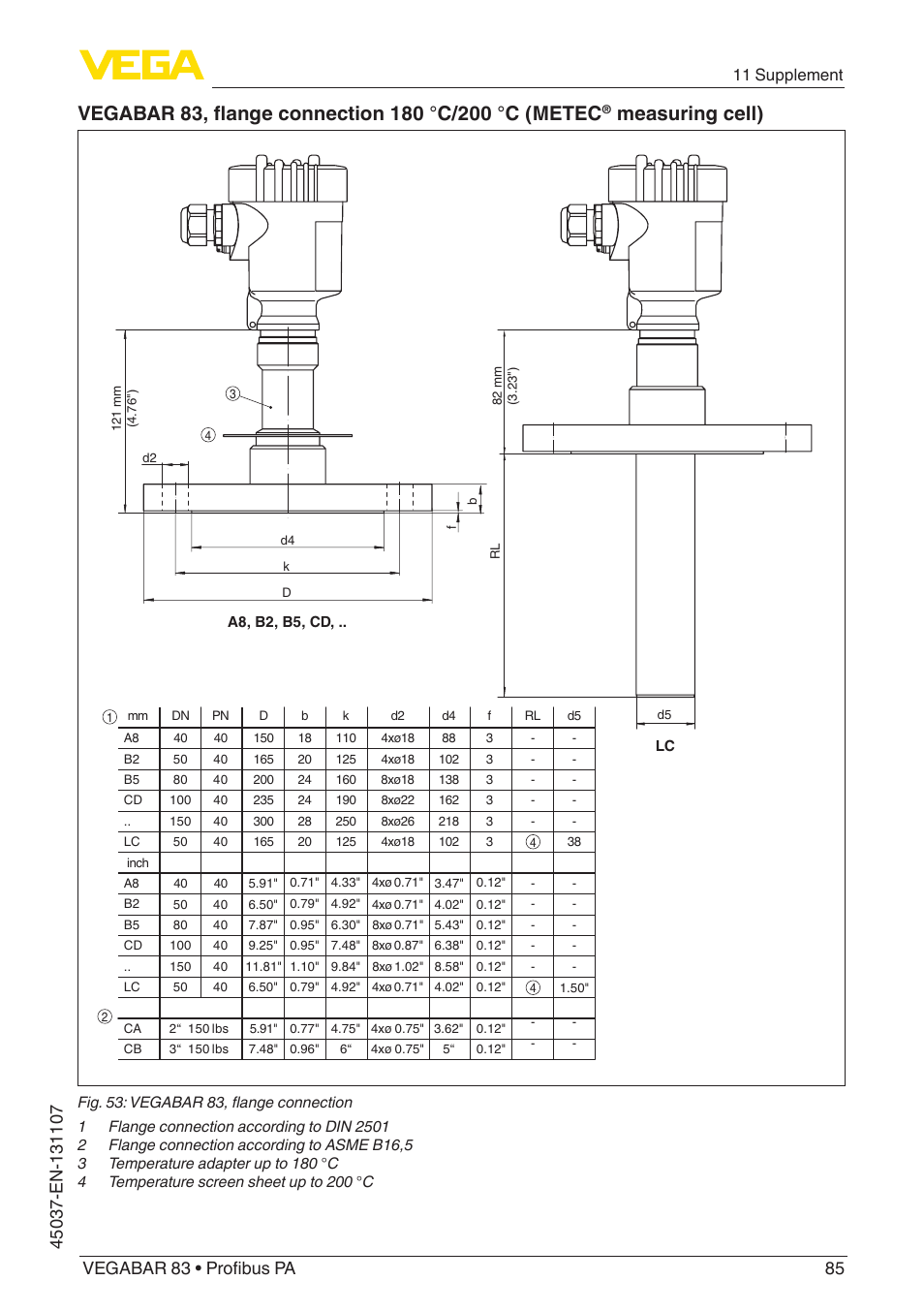 Measuring cell), 11 supplement | VEGA VEGABAR 83 Profibus PA - Operating Instructions User Manual | Page 85 / 88