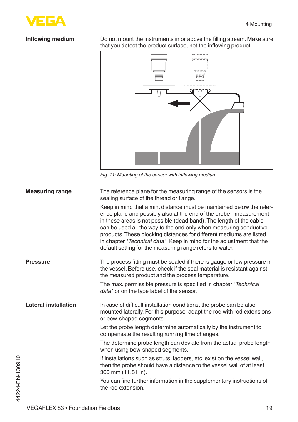 VEGA VEGAFLEX 83 Foundation Fieldbus Polished version User Manual | Page 19 / 96