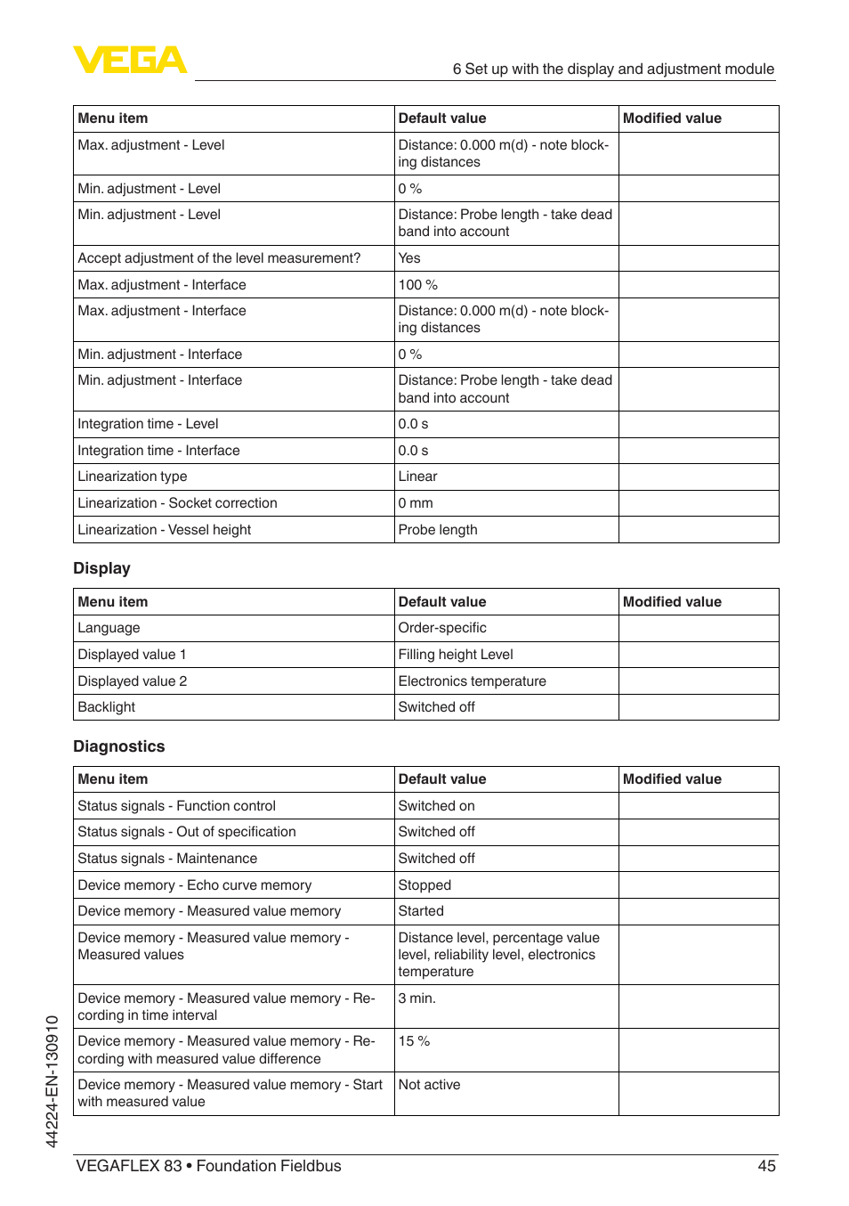 VEGA VEGAFLEX 83 Foundation Fieldbus Polished version User Manual | Page 45 / 96