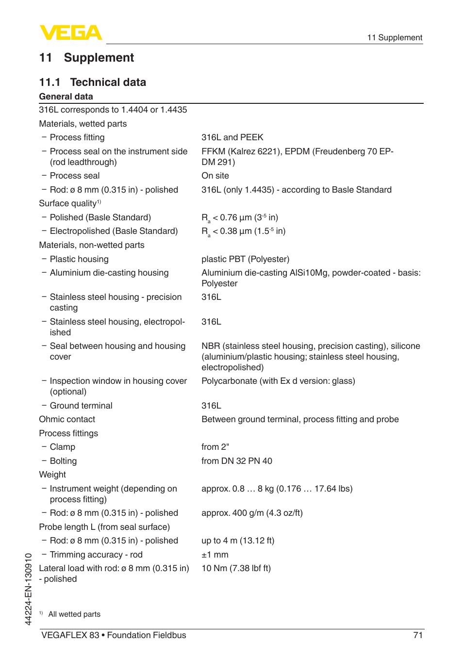 11 supplement, 1 technical data | VEGA VEGAFLEX 83 Foundation Fieldbus Polished version User Manual | Page 71 / 96